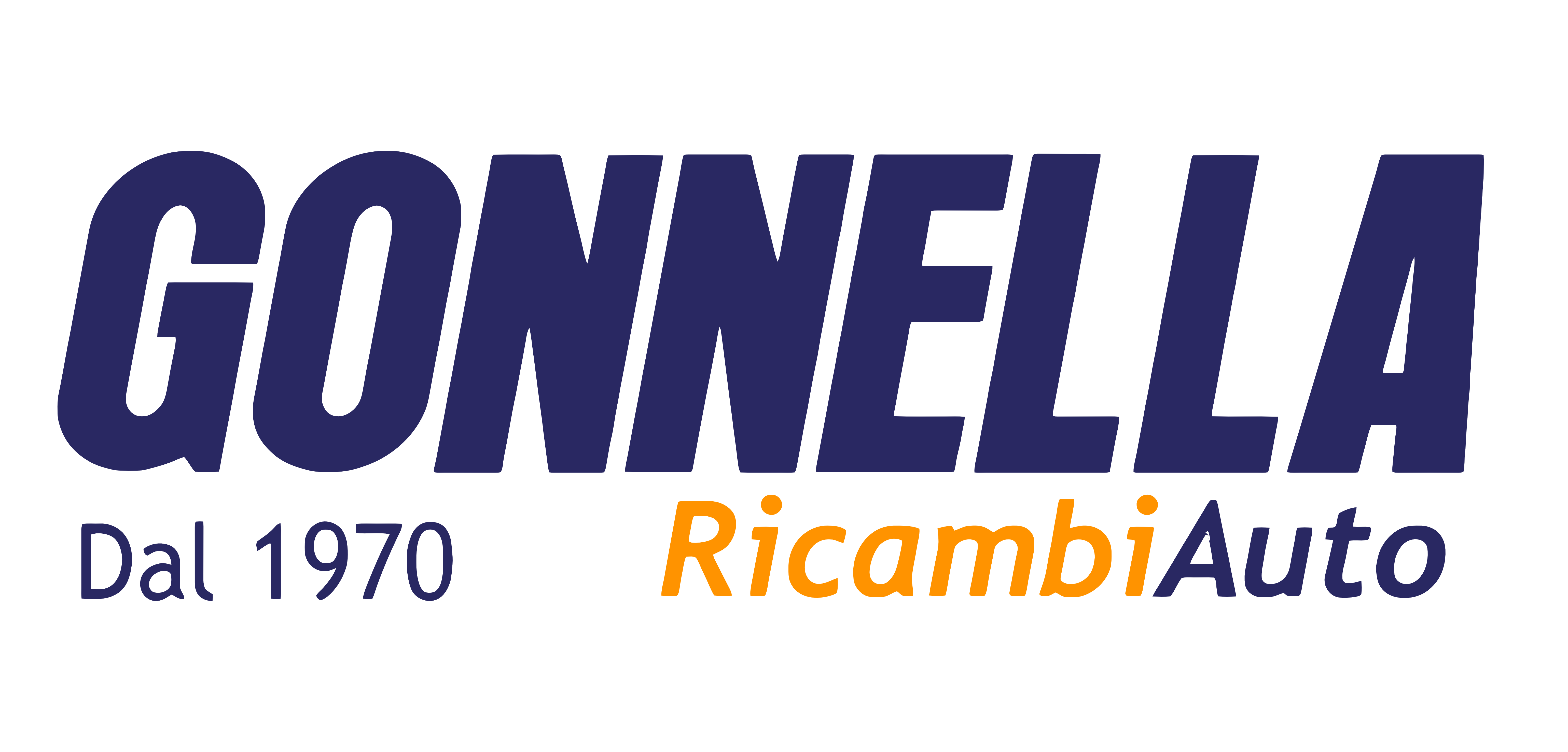 Gonnella Ricambi Auto